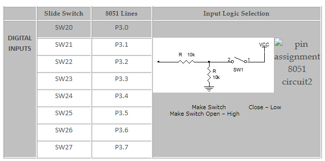 How to Interface Switch with 8051 Lab Trainer Kit