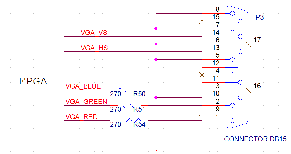 Interfacing VGA with Cyclone3 FPGA Development Kit