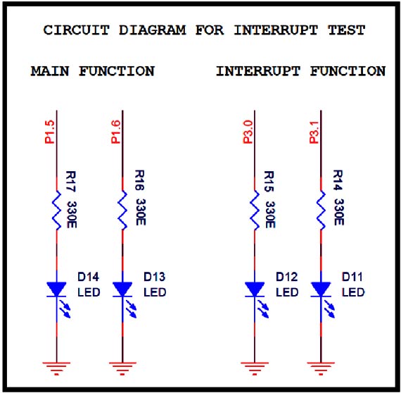 circuit-diagram-for-interrupt-test-in-arm9-stick-board