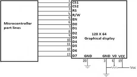 graphical-alpha-numeric-lcd-module