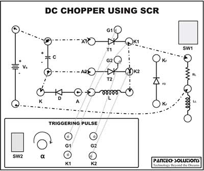 DC Chopper using SCR DC Chopper using SCR - Pantech Blog