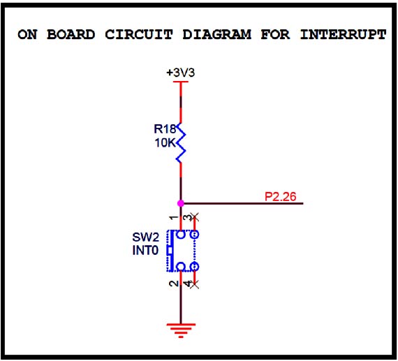 on-board-circuit-diagram-for-arm9-stick-board