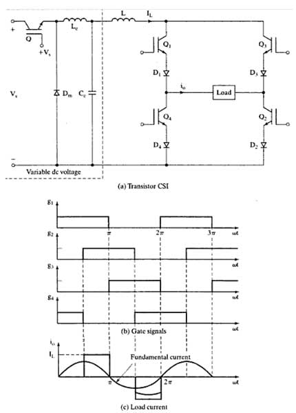 Circuit Diagram for Single Phase Transistorized Inverter 