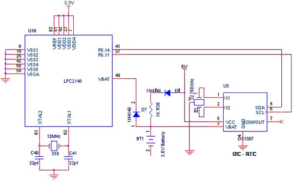 Circuit Diagram to Interface I2C–RTC with LPC2148