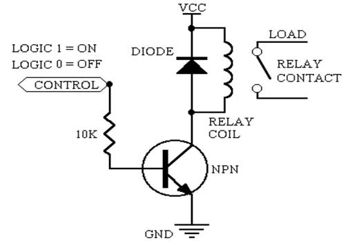 Interfacing Relay to Microcontroller