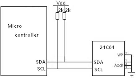 Interfacing I2C - EEPROM to Microcontroller