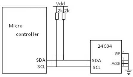 Interface I2C-EEPROM with 8051 Advanced Development Board