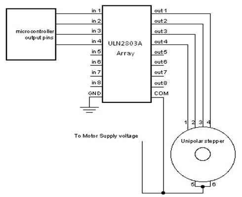 interfacing stpper motor to microcontroller