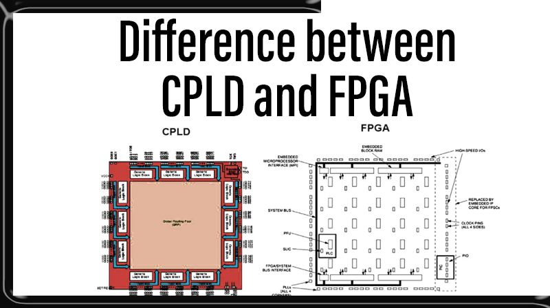 Read more about the article Difference between CPLD and FPGA