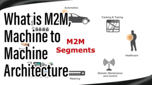 Read more about the article What is M2M ,Machine to Machine Architecture