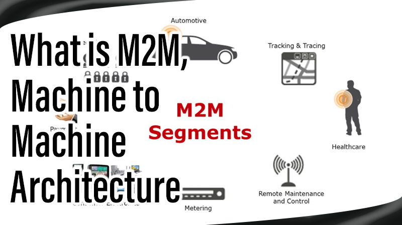 You are currently viewing What is M2M ,Machine to Machine Architecture