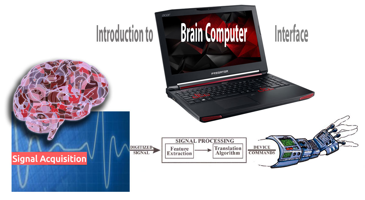 You are currently viewing Introduction to Brain Computer Interface