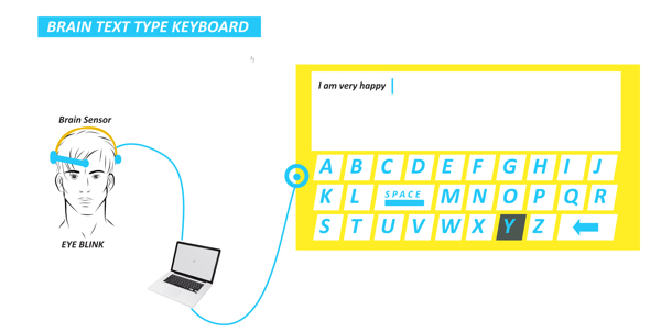 You are currently viewing Brain Keyboard using Neurosky Mindwave Mobile and JAVA