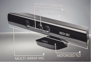 Read more about the article Kinect Sensor-How it works and Interface Tutorials