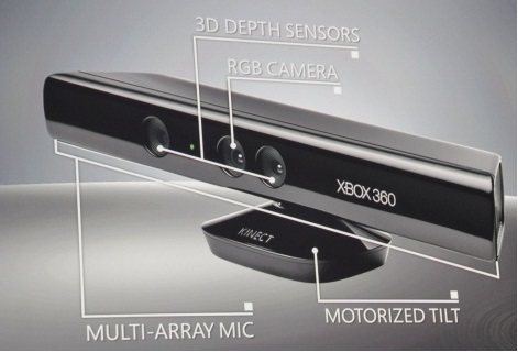 You are currently viewing Kinect Sensor-How it works and Interface Tutorials