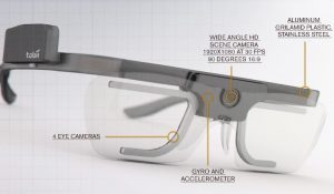 Read more about the article Tobii Glasses 2 -Eye Tracking Research