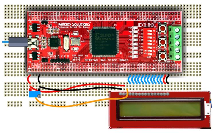 lcd interface with spartan 3an stick