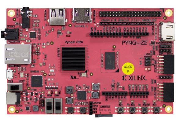 PYNQ-Z2