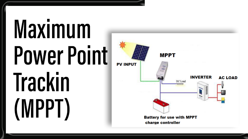 Read more about the article Maximum Power Point Tracking(MPPT)