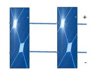 Solar PV Panel Configuration