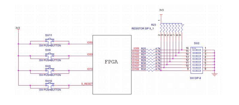 Schematic_to_interface_Slide_Switch_and_Push_Button_with_Spartan3_FPGA_Image_Processing_Board