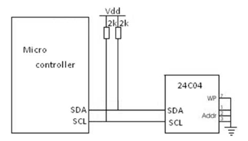  Interface I2C-EEPROM with dsPIC Development Board 