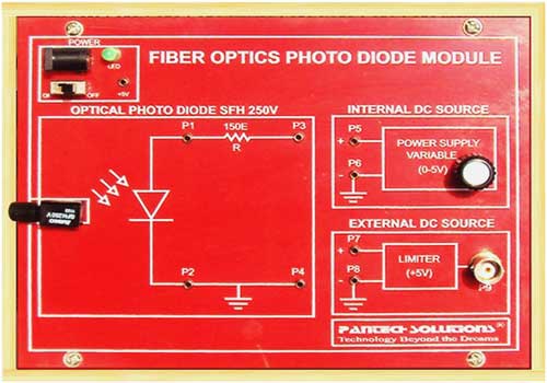 front-panel-diagram-for-photo-diode-module