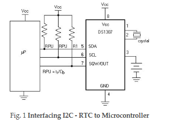 Interfacing I2C-RTC with dsPIC30F4011 dsPIC Development Board 
