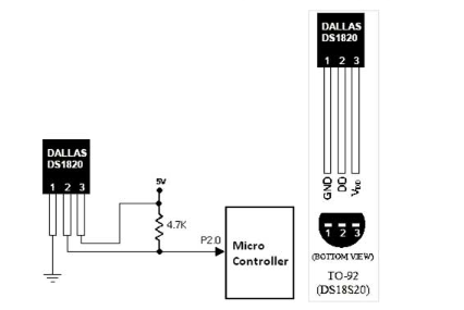  Interfacing Sensor with dsPIC30F4011