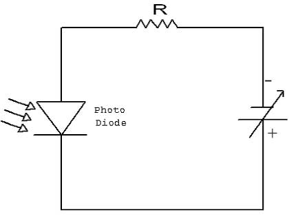 optical photo diode reverse bias operation