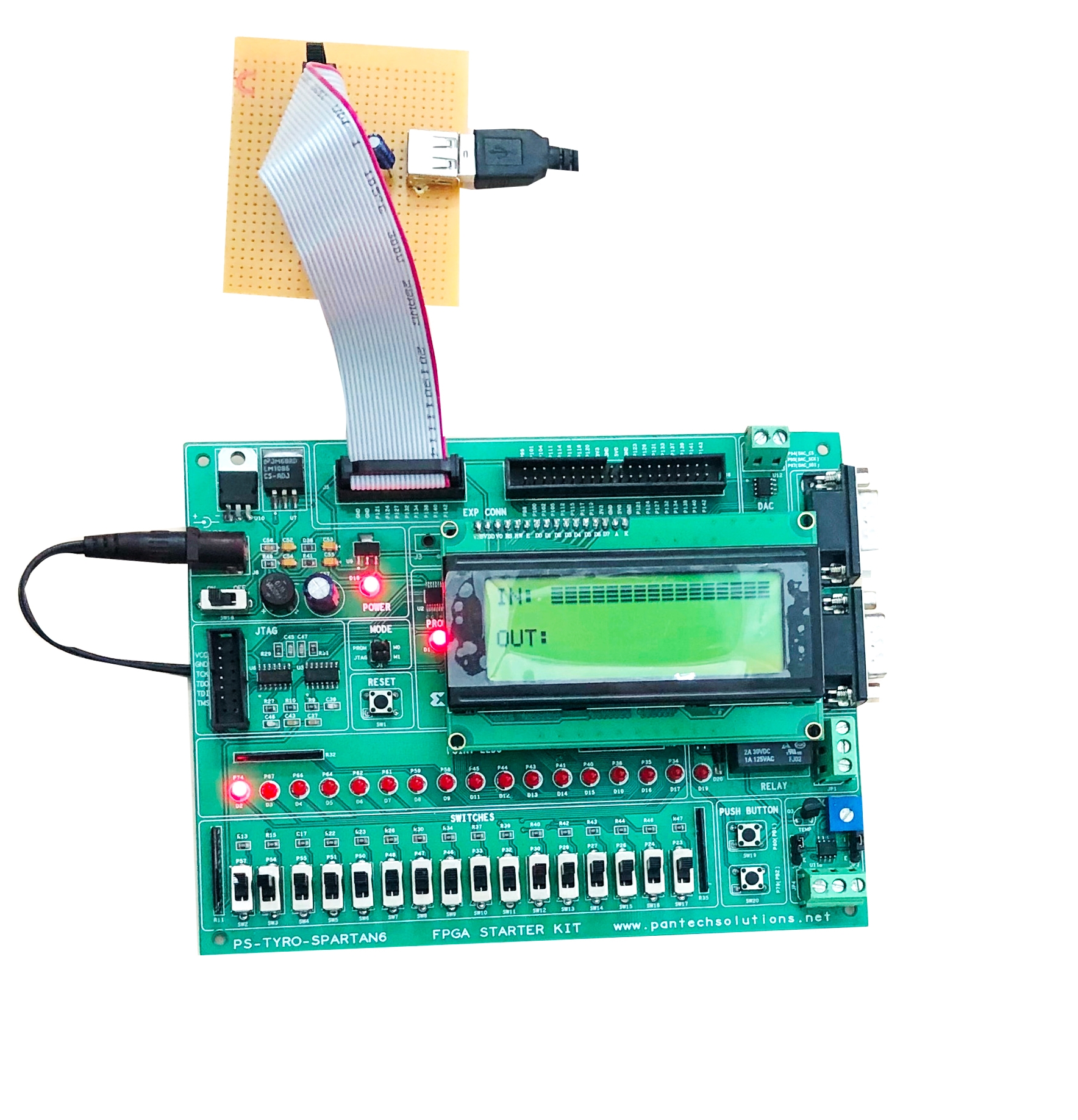 FPGA Implementation of AES Algorithm using Spartan6 FPGA Project Kit