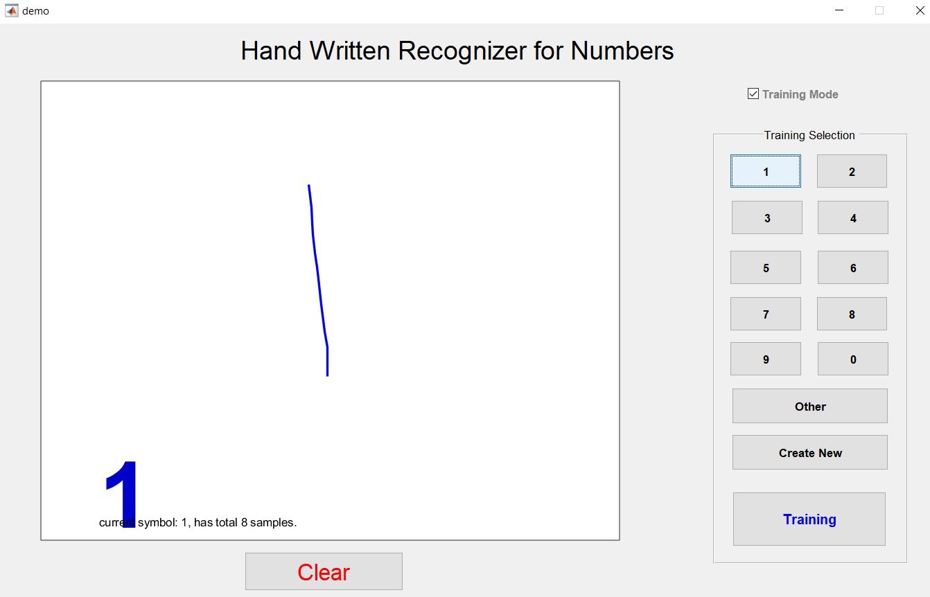 Handwritten recognition using Matlab -Image Processing project