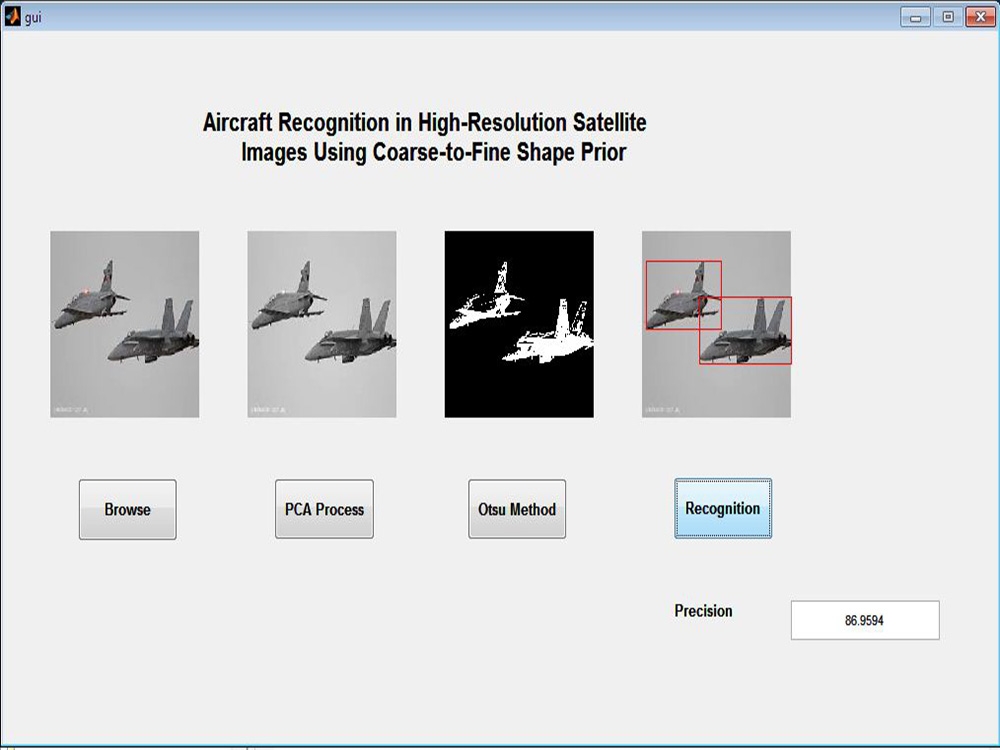Aircraft Recognition Using Template Matching Using Matlab