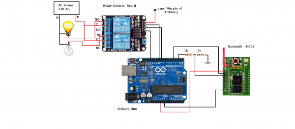 arduino based home automation