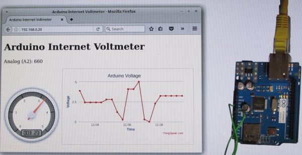 Arduino Internet Voltage Monitoring
