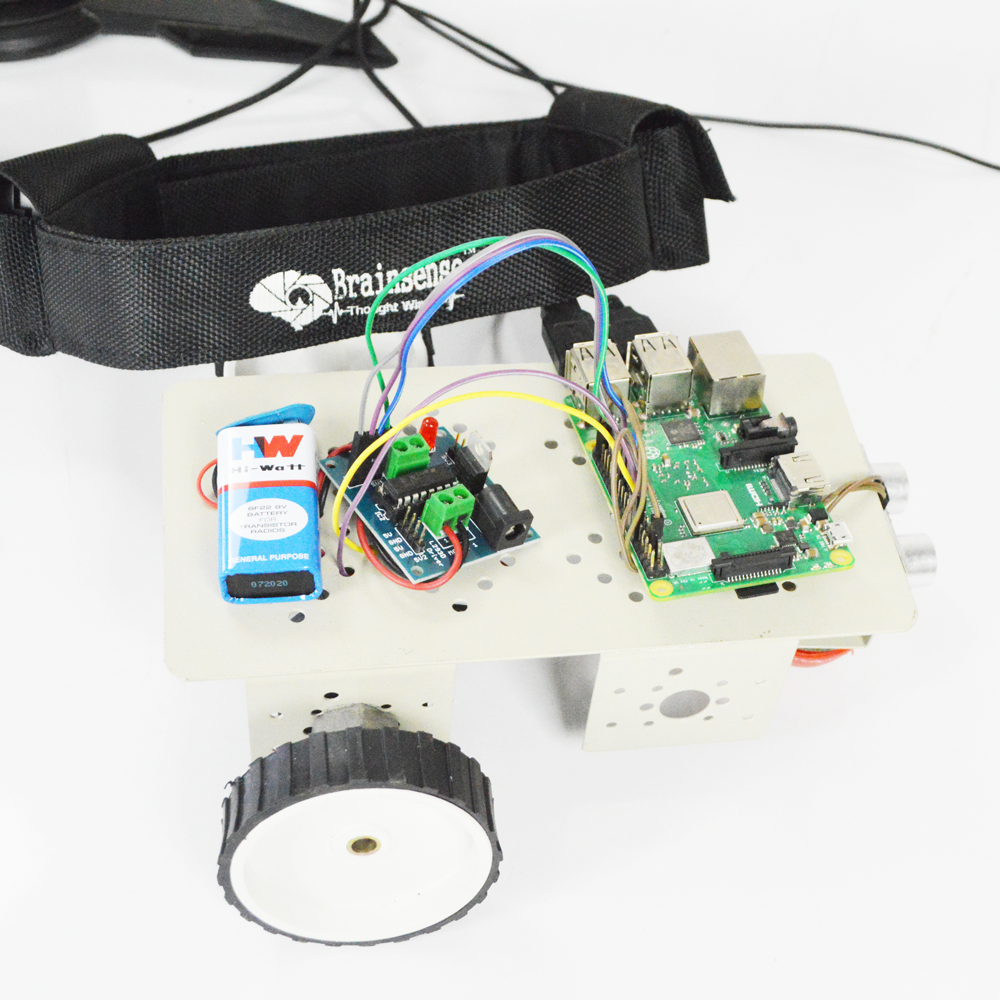 Brain Controlled Robotic Car using Raspberry Pi