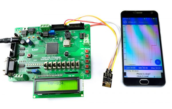 Build a Cloud based temperature Monitoring system IOT using Spartan3an Starter Kit