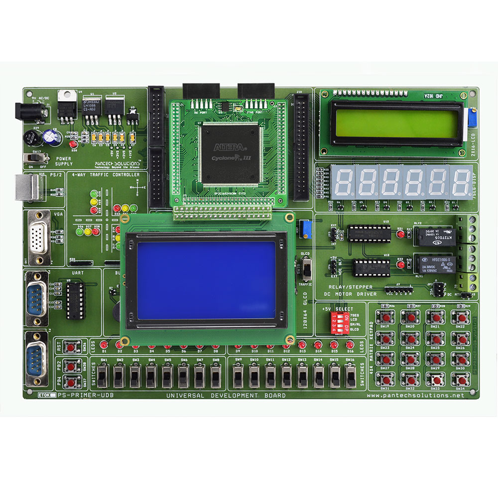 Cyclone III FPGA Development Board
