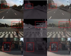 DenseFuse: A Deep Learning Fusion Approach to Infrared and Visible Images -Matlab project