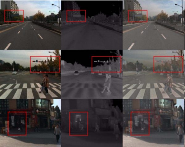 DenseFuse: A Deep Learning Fusion Approach to Infrared and Visible Images