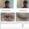Real Time Drowsy detection using Jetson Nano