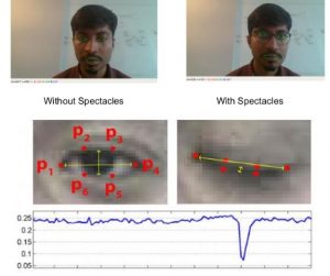 Real Time Drowsy detection using Jetson Nano