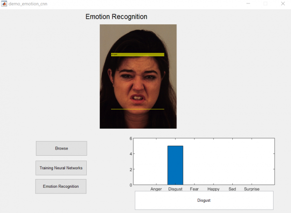 Facial Emotion recognition using Deep Learning