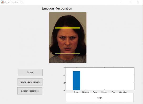 Emotion recognition Deep Learning