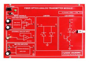 Fiber Optics Analog Transmitter