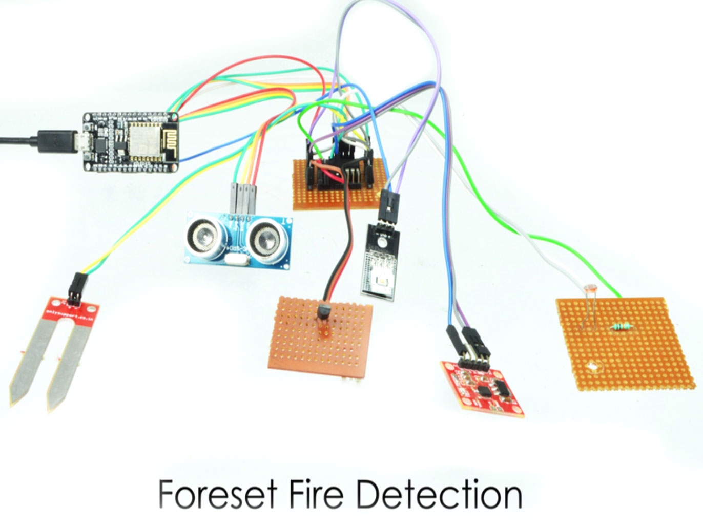 Forest Fire Detection and Prediction Using NodeMCU with IoT