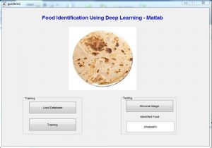 Food Identification using Convolutional Neural Network with Pretrained models