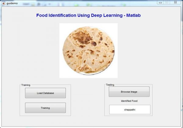 food identification using deep learning