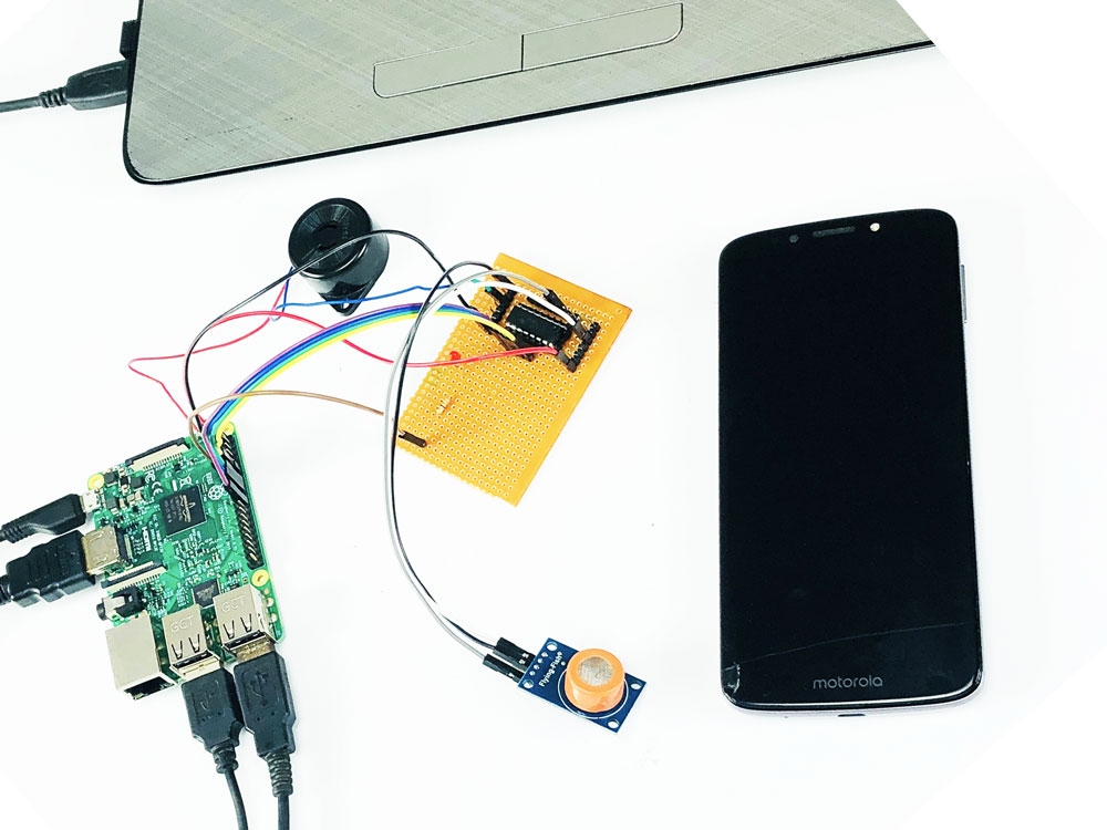 Gas Leakage Sensing and Alerting System using Raspberry Pi