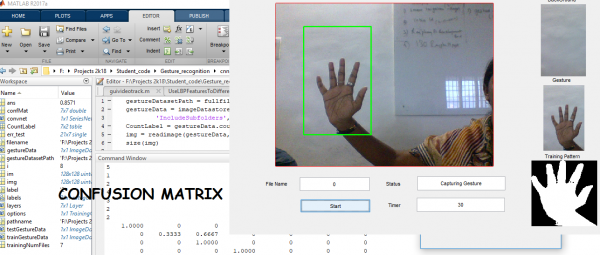 Gesture Recognition using Deep Learning in Matlab